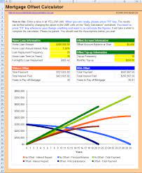 Understanding your affordability and how will it impact your finances. Free Mortgage Offset Calculator Excel Spreadsheet