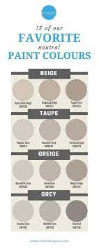 25 Living Room Popular Paint Colors Used By Homeowners Livingroomcolor Paintcolor Malfarben Greige Farbe Bemalte Hauser