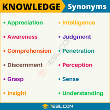 Knowledge Synonym 100 Synonyms For Knowledge With Examples 7 E S L In 2020 English Vocabulary Words Writing Words English Writing Skills