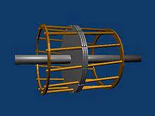 Check spelling or type a new query. Squirrel Cage Rotor Wikipedia