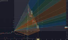 We did not find results for: Jagx Stock Price And Chart Nasdaq Jagx Tradingview