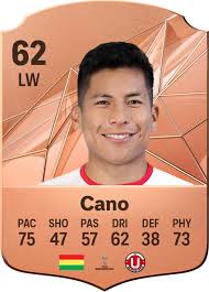 Erick Cano's Instagram, Twitter & Facebook