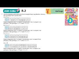 Matematik Ting 2 Bab 8 Graf Fungsi Siri 3 Lessons Blendspace