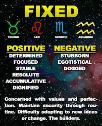 Astroconnects Astrology Cancer Astrology Zodiac Horoscope