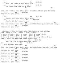 As Tears Go By Ain T No Sunshine Lyrics And Chords Ukulele Songs