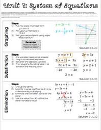 Pin On Education