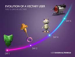 We usually mention that when we make the post. 3d Modeling For Everyone Vectary Just Launched On Chrome Web Store