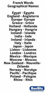 Which Of The Geographic Names Are Used With The Article French Geographical Names Coursanglaisdebutant Apprendreanglais Apprendreanglaisenfant Angla Apprendre L Anglais Phrases En Francais Enseignement Du Francais