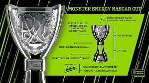 Monster energy nascar cup series schedules (time, tv schedule, track). 2017 Monster Energy Nascar Cup Series Trophy Reveal Nascar Com