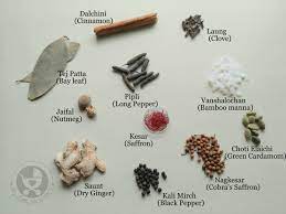 Homemade Chyawanprash Recipe Recipe Recipes Homemade Kids Meals