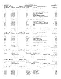1 Deduction Automatic Payment Check Type: Payee Type: Entity ID Void Date  Check Number Void Check Amount Entity Name Check Date