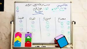 فكرتها تجهز المعلمة ٦ ظروف بنفس الوان المكعب وتضع داخل كل ظرف ٣ سور او ٤ جزئيات حسب رغبة المعلمة ومن ثم تكتب اسماء الط bullet journal decor home decor