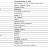A collection of sd redirect patches for 3ds games. 1