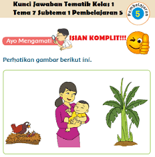 Kunci jawaban tema 7 kelas 6 halaman 33, 34, 35 dan 36 pemimpin di sekitarku. Terbaru Kunci Jawaban Tematik Kelas 1 Tema 7 Subtema 1 Pembelajaran 5 Jawaban Tematik Siswa