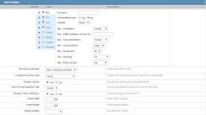 Chart Settings