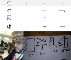 / this particular symbol means nsibidi, the name of the system. á» Gbaká» IkeÇ¹ga On Twitter Here Are The Rest Igbotwittercommunity Nsibidi Akagu Biafra Igbo Blacklanguagesmatter