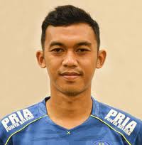 Abdul Aziz Lutfi Akbar Stats