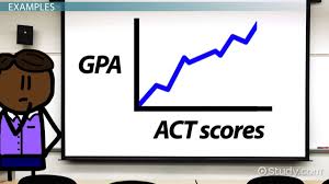 A research hypothesis (also called a scientific hypothesis) is a statement about the expected outcome of a scientific study (for example, a dissertation for example: Causal Relational Hypotheses Definitions Examples Video Lesson Transcript Study Com