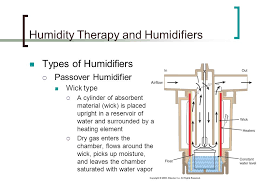This humidifier is not for use with respironics virtuoso®, virtuoso lx. Humidity Therapy And Humidifiers Ppt Video Online Download
