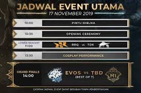 Pontus holmberg crowned shl champion and playoff mvp. Jadwal Lengkap Grand Final Mlbb World Championship 2019 M1 Semua Halaman Grid Games