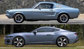 Image result for Britannia Dark Blue 1966 AMC