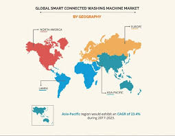 Последние твиты от consumer reports (@consumerreports). Smart Connected Washing Machine Market Size Share Analysis