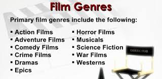 Trivia quizzes are a great way to work out your brain, maybe even learn something new. How Well You Know About Film Genre Trivia Quiz Proprofs Quiz