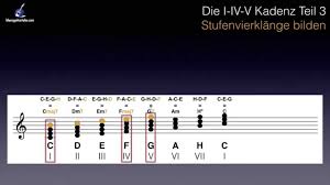 How do you form an e7 chord on piano.let's learn all about it. Die I Iv V Kadenz Teil 3 Vierklang Stufenakkorde In C Dur