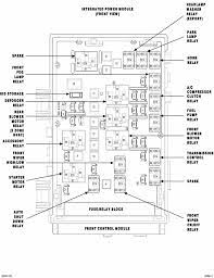 Chrysler sohc v6 engine wikipedia. 2011 Dodge Grand Caravan Fuse Diagram Wiring Diagram Export Turn Creation Turn Creation Congressosifo2018 It