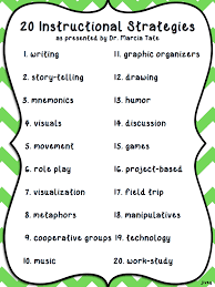 Ideas For Tasks To Do Instead Of Worksheets Instructional Strategies Teaching Methods Teaching