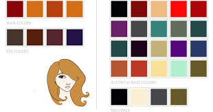 Four Different Types Of Redhead Color Analysis Blue Eye Color Dark Blue Eyes Redheads With Brown Eyes