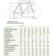 Sometimes bike sizing charts or our bike size calculator will recommend two different bike frame sizing options. Cannondale Caad10 Bike Rental Europcar