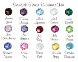 Birthstones By Month And Day This Item Is Unavailable Birth Stones Chart August Birth Stone Birthstones
