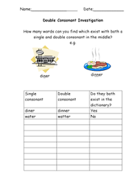 Check spelling or type a new query. Spelling Double Consonants Lesson Plans Worksheets