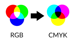 Rgb cmyk 変換 きれいに
