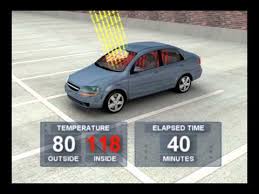 How Hot Can The Interior Of A Car Get And How Quickly