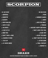 Rumor Mill Scorpion First Hits Daily Double