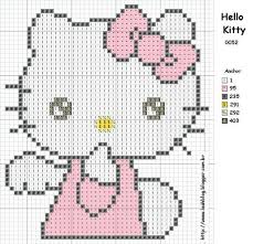 The Best Cross Stitch Patterns Of Hello Kitty Part Three