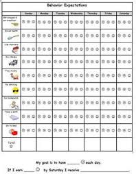 right adhd behavior charts for home daily behavior chart for