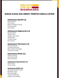 Elmas, şartlar ve tarih ne olursa olsun bu mücadeleden asla vazgeçmeyeceğiz dedi. Aslan News Ø¹Ù„Ù‰ ØªÙˆÙŠØªØ± Burak Elmas In Secim Listesi Ajansspor Https T Co 1zixqlqhqq ØªÙˆÙŠØªØ±