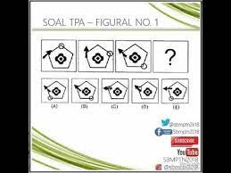 Maybe you would like to learn more about one of these? Terbaik Kumpulan Soal Figural Pdf