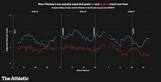 Kuwait premier league (kuwait) tables, results, and stats of the latest season. Xdbp2vesztyfom