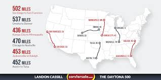 Many races are 500 miles in length, though some are shorter or longer. The Daytona 500 Is A 500 Mile Race Just How Far Is 500 Miles Nascar Landon Cassill Daytona 500 Kansas City