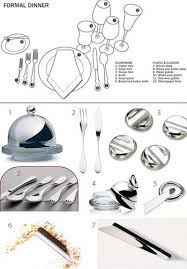 Formal Place Setting Chart Flatware By Christofle