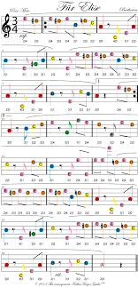 Meeting the level of intermediate or intermediate advanced players, offers pdf sheet music files with audio midi, mp3 and mp3 accompaniment files and interactive sheet music for. Fur Elise And More Easy Songs Violin Sheet Music Clarinet Music Piano Sheet Music