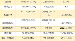 天貓 淘寶 盒馬 阿里健康 1688.com 零售通 全球速賣通 lazada集團 考拉海購 阿里巴巴國際站 餓了麼 口碑 飛豬 優酷 阿里影業 大麥 高德地圖 釘釘 菜鳥網絡 阿里媽媽. 9hmlh6c7hifxsm
