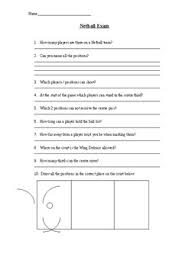 Alexander the great, isn't called great for no reason, as many know, he accomplished a lot in his short lifetime. Netball Worksheets Teaching Resources Teachers Pay Teachers