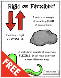 Free Worksheets And Printables For Flexible Thinking And Growth Mindset In 2020 Flexible Thinking Teaching Social Skills Autism Growth Mindset For Kids
