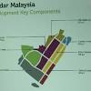 There will be two mrt stations here. 1