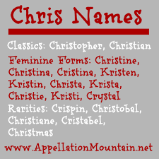 Be the first to like this name. Kit Kierstan Crispin Chris Names Appellation Mountain